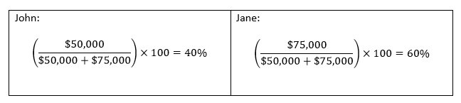calculating child support